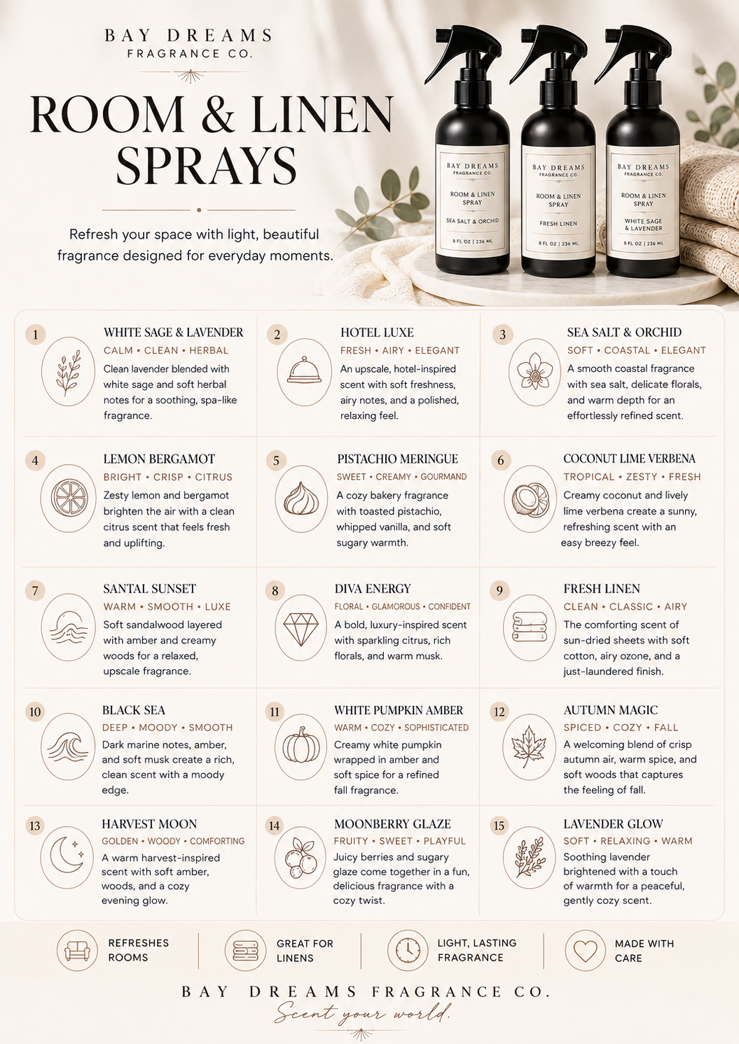 Room & Linen Spray 4 oz
